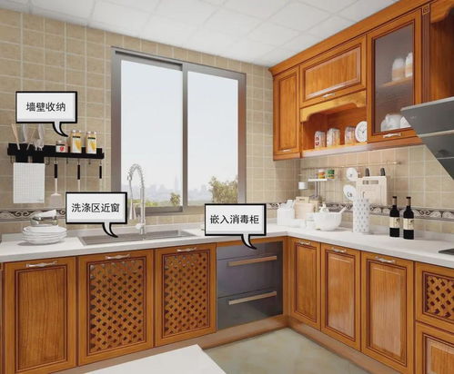 相信我，廚房這樣設計，老公說天天做飯也愿意——揭秘高效又溫馨的廚房專業設計